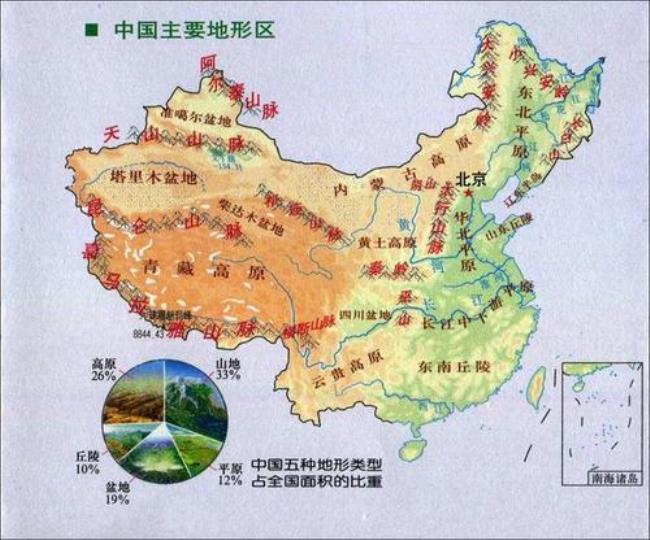 中国地形海拔图高清版