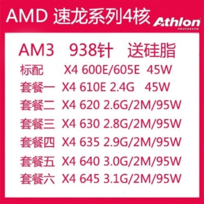 AMD速龙IIX4640温度真的很高吗