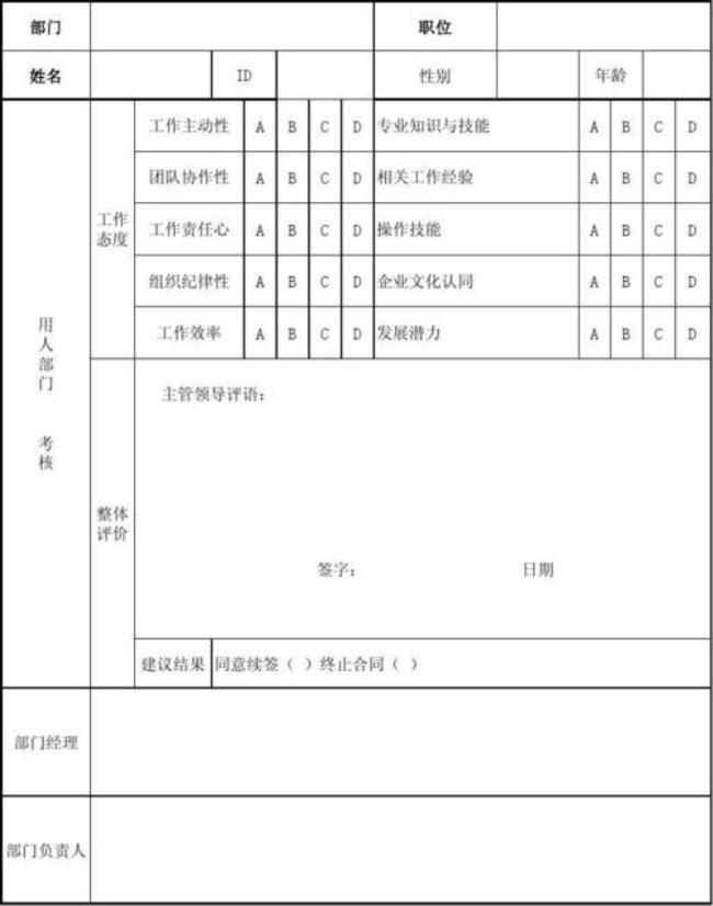 转正评价表个人意见怎么写