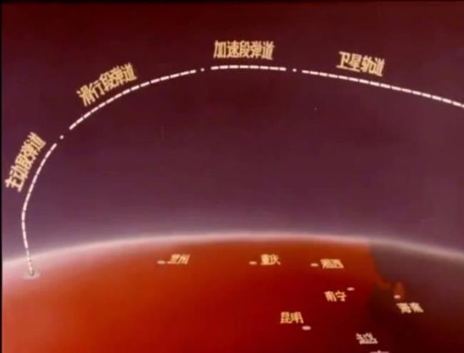 东方红1号人造地球卫星发射时间