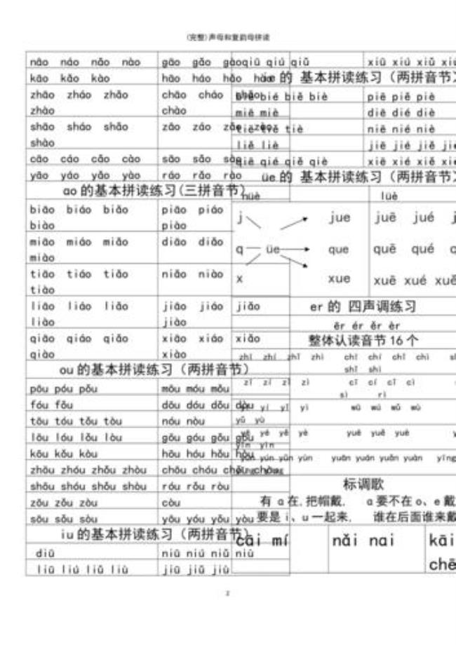 复韵母an的所有拼读