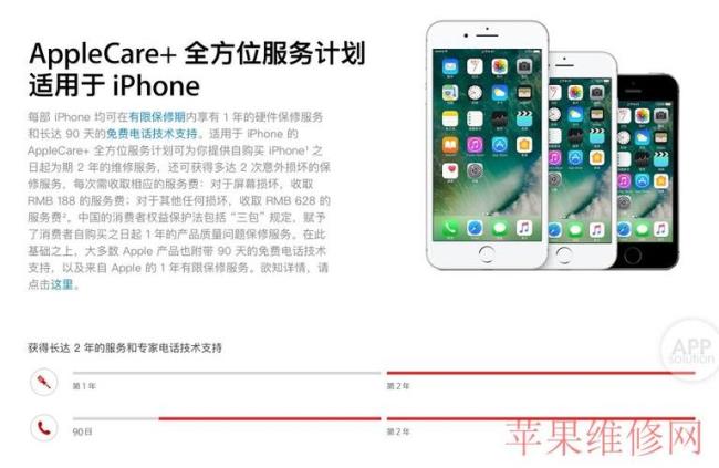 苹果官方质保是什么