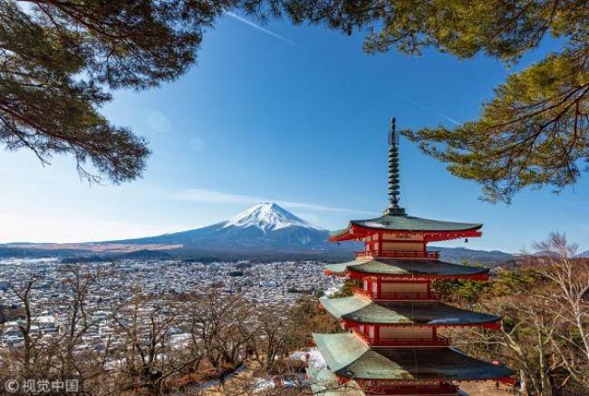 日本有什么著名的旅游景点