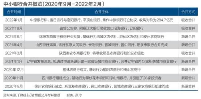 中原银行2022营业时间