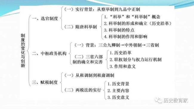 中外朝制度的特点和影响