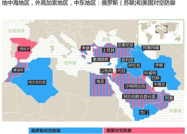 美国属于中东吗