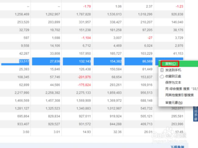 WPS表格轻松完成数字的货币转换