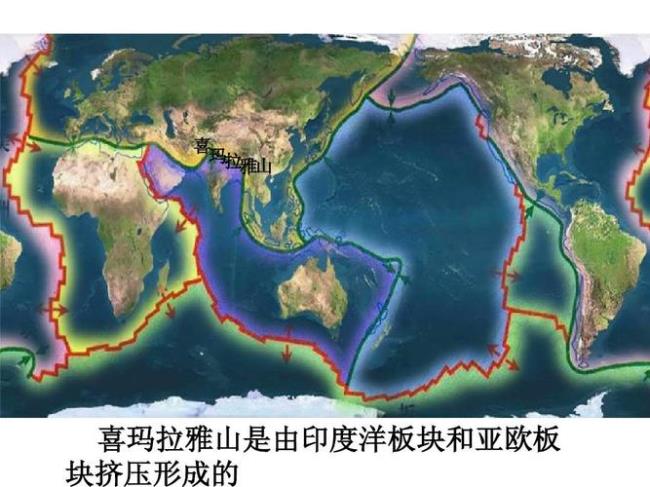 亚欧大陆是不是贴在亚欧板块上