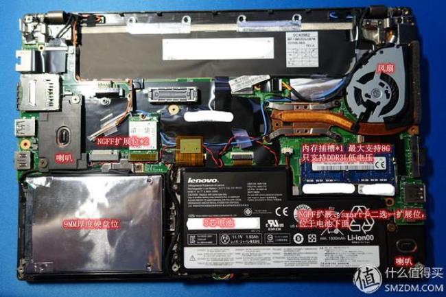 thinkpad x250 ssd是什么型号