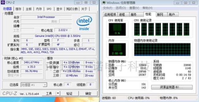 e5 1620相当于什么cpu