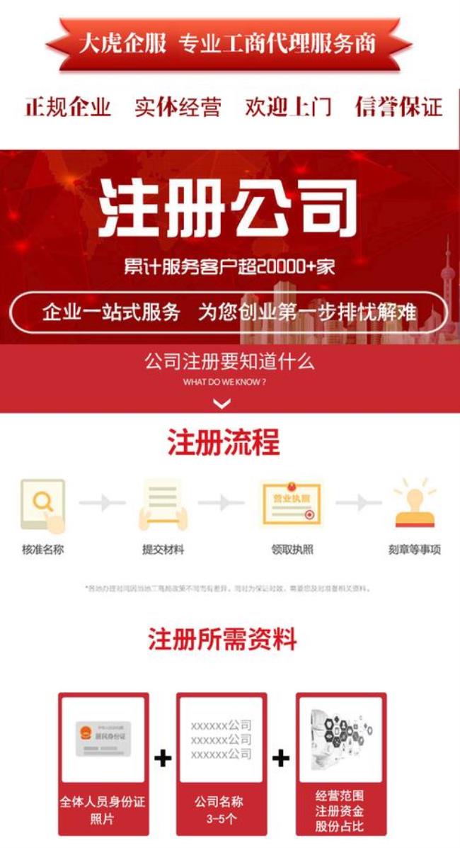 在哪里查询一家公司是否正常注册