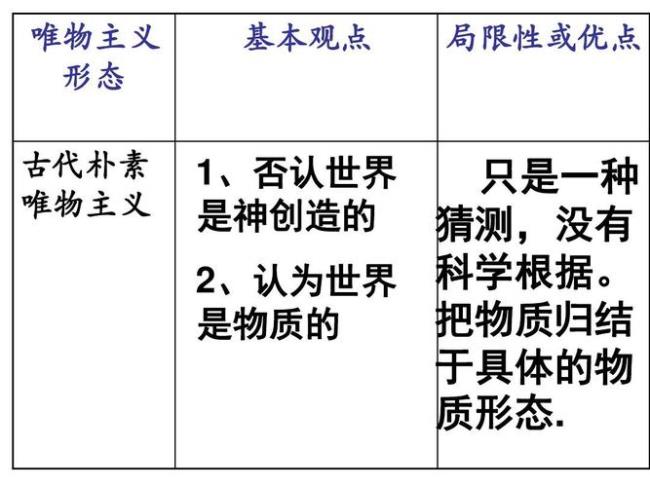 唯物主义的分类有哪些