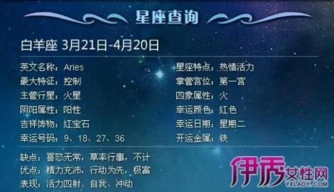 3月份一般是什么星座