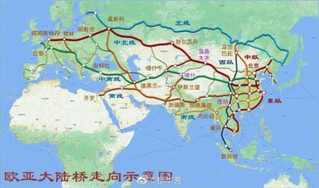 中俄铁路线路图