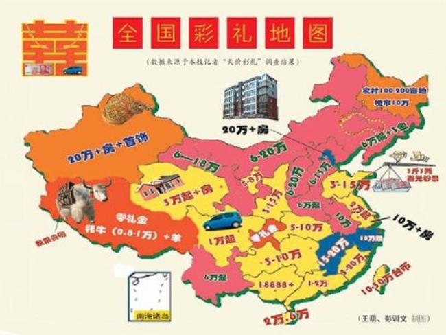 中国地图右下角方框啥意思