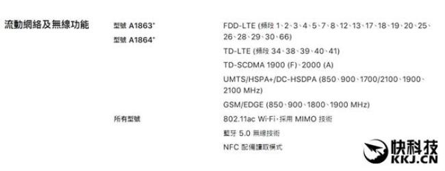 iphonex怎么查是否支持电信