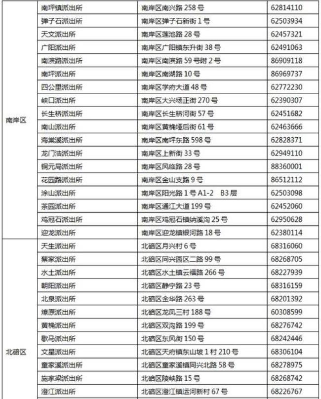 俄罗斯身份证民族划分