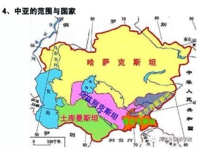 中亚六国人口面积