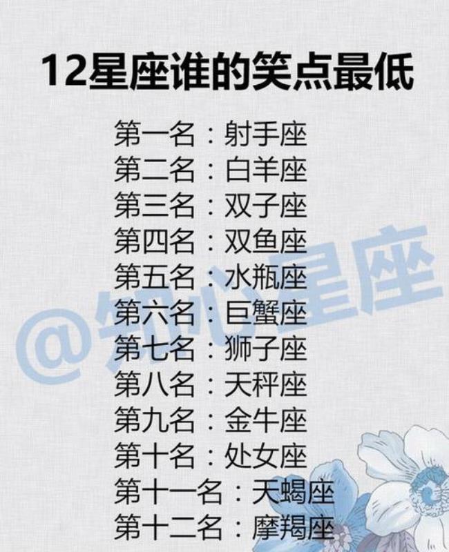 12星座被称为什么