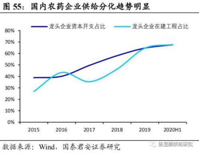 什么叫全球原材料周期