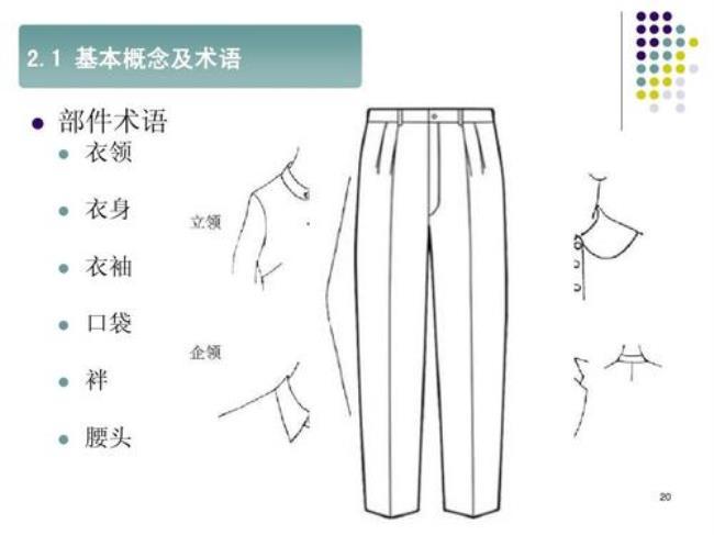 服装结构设计的步骤分为几步