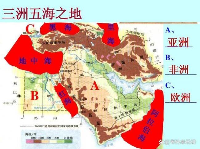 中东在什么位置