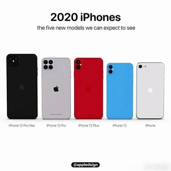 iphone12屏幕多大尺寸