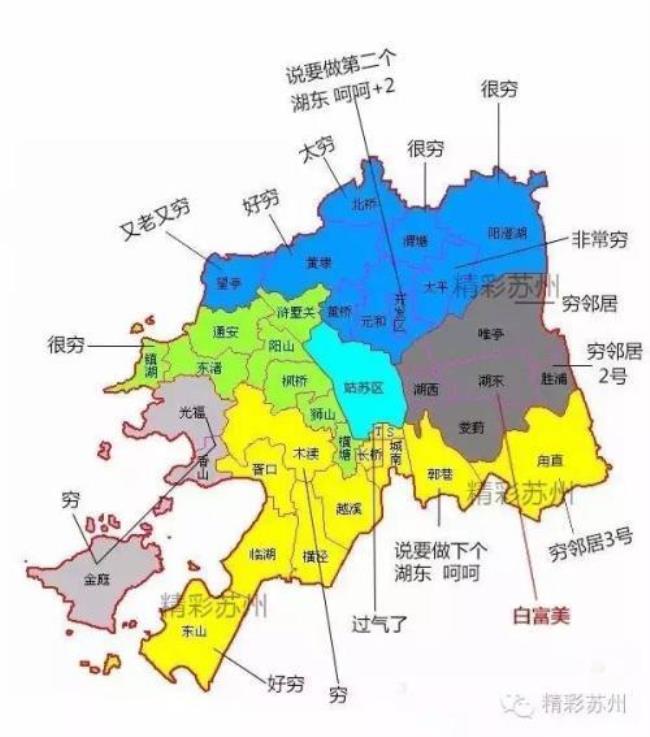 昆山属于苏州市哪个区