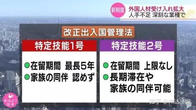 中国人去国外工作签证怎么办理