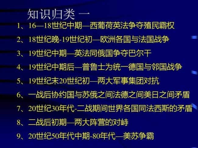 20世纪80年代欧洲历史事件