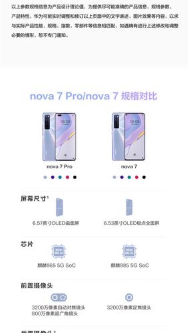 华为nova7处理器kirin985是什么