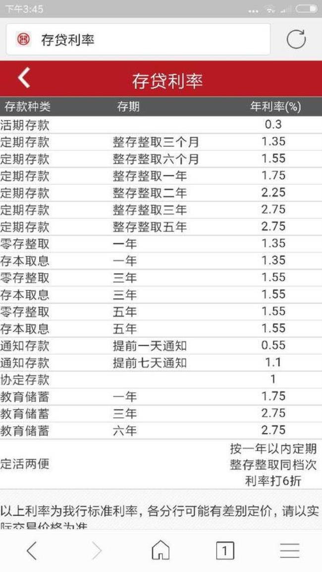 21年最新农商银行5年利息是多少