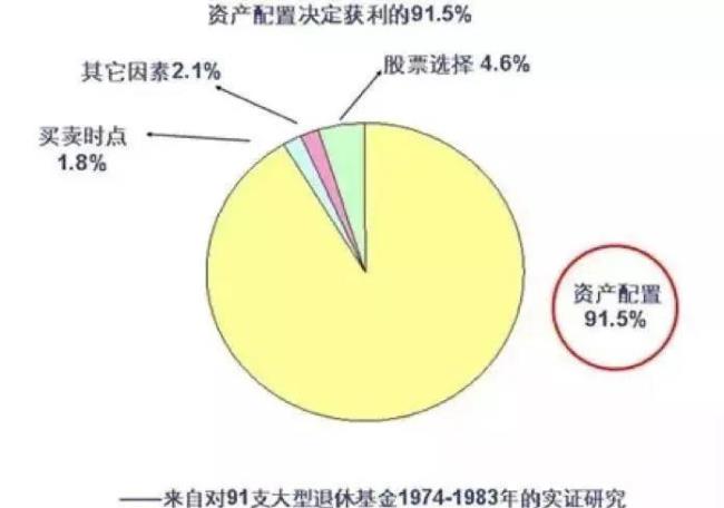 专利使用费属于财产性收入吗