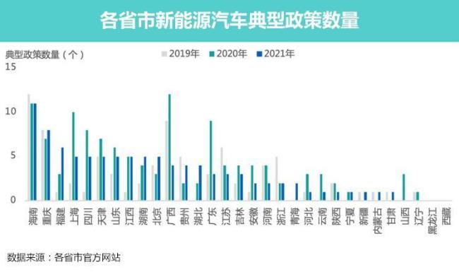 国内十大潜力新能源公司