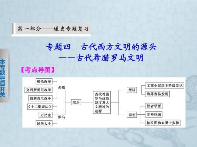 西方古代大国