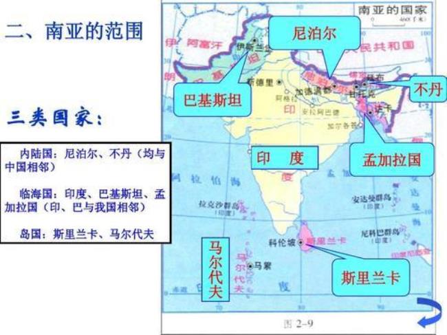 为什么人口多的国家大多在亚洲