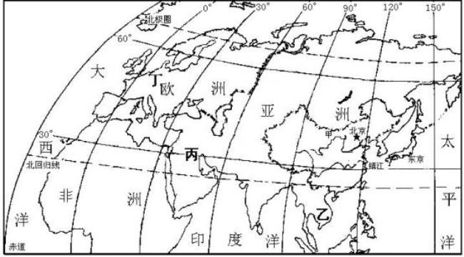 澳大利亚几个陆上邻国