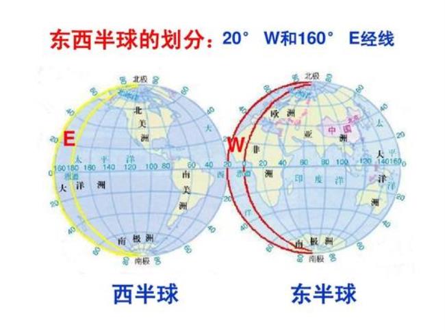 与100度W相对的经线