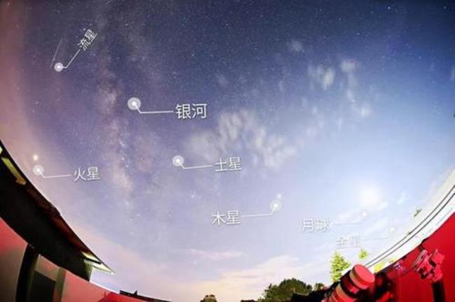 启明星是北斗星吗