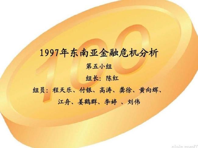 1997年亚洲金融危机发展过程