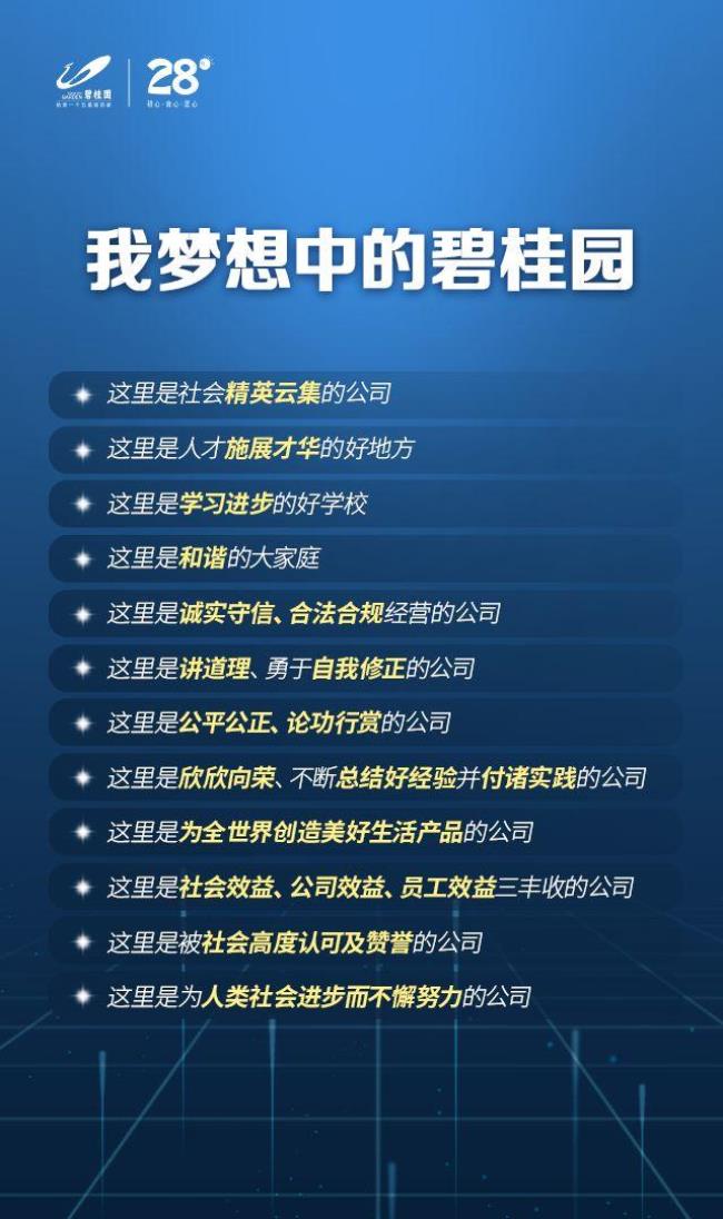 碧桂园集团是什么性质企业