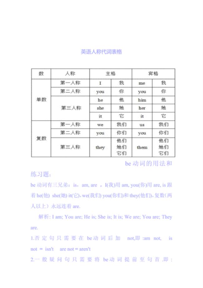 amisare的复数形式