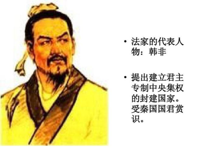 韩非子提倡的是什么