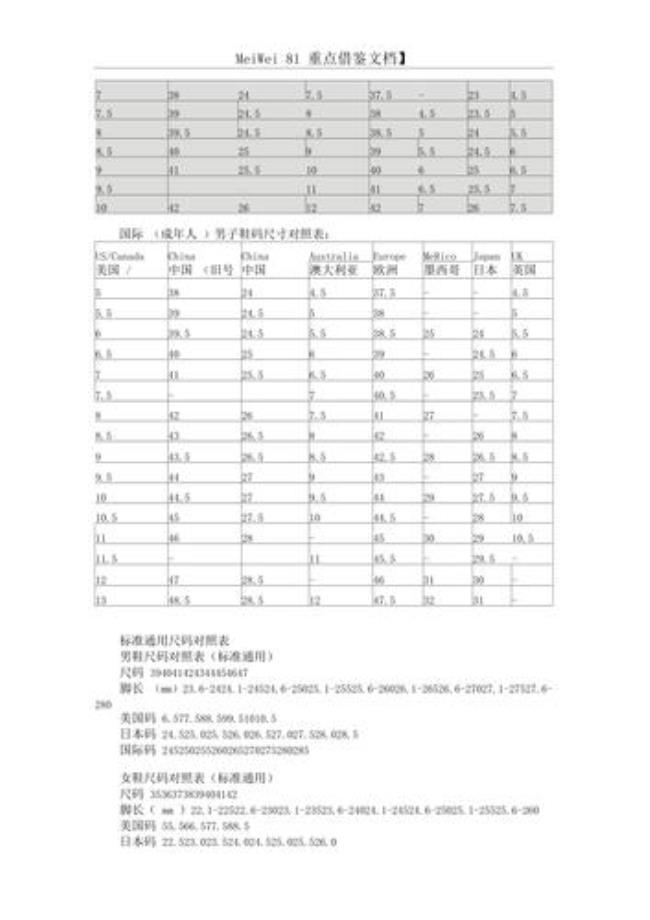 美版9码得的鞋子是国产多大