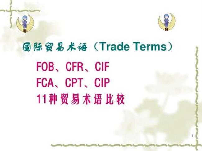 CIF和CIP两个贸易术语的区别是什么