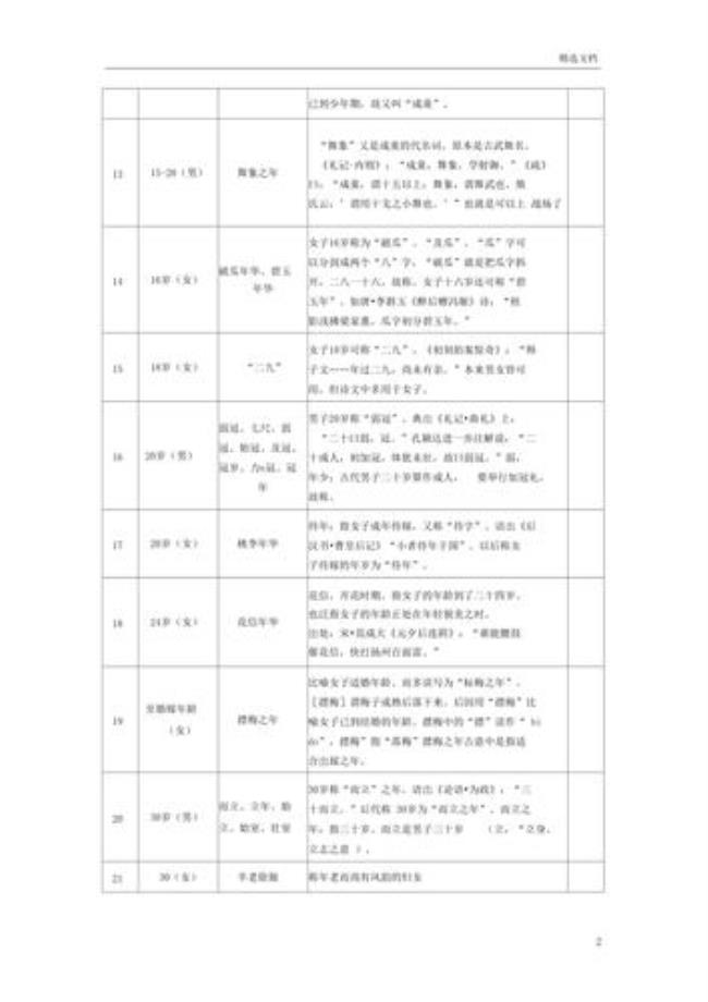 古代三等九级的称谓是什么