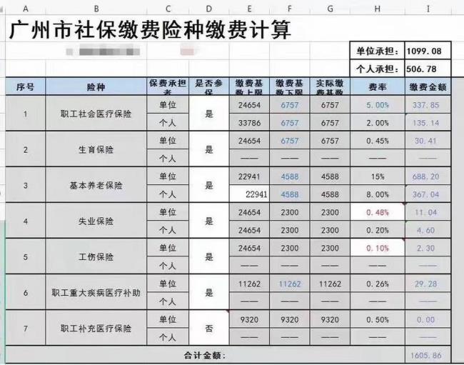 2022年社保个人账户利息是多少