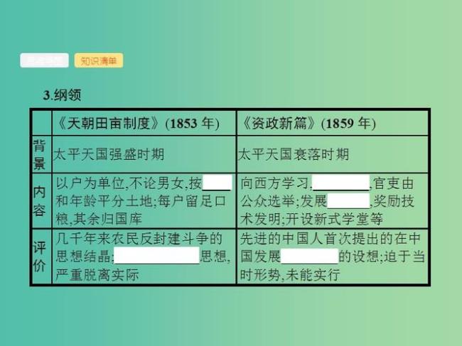 洋务运动太平天国运动顺序