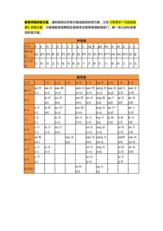 饵广州音怎样读