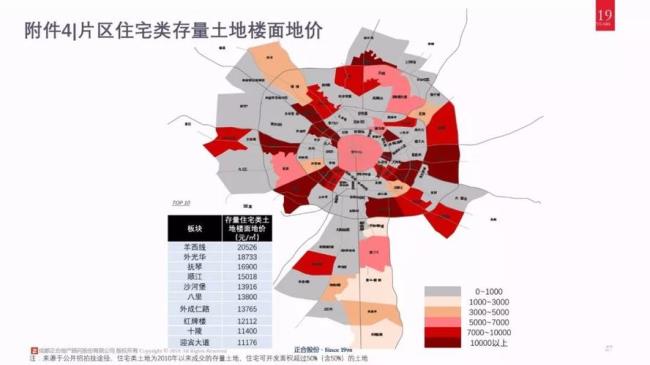 大成都范围包括哪些区域